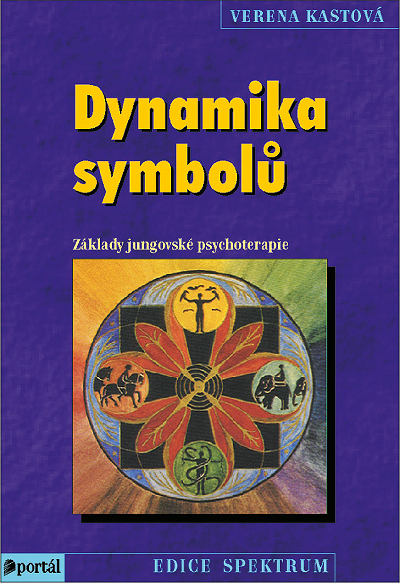 Dynamika symbolů