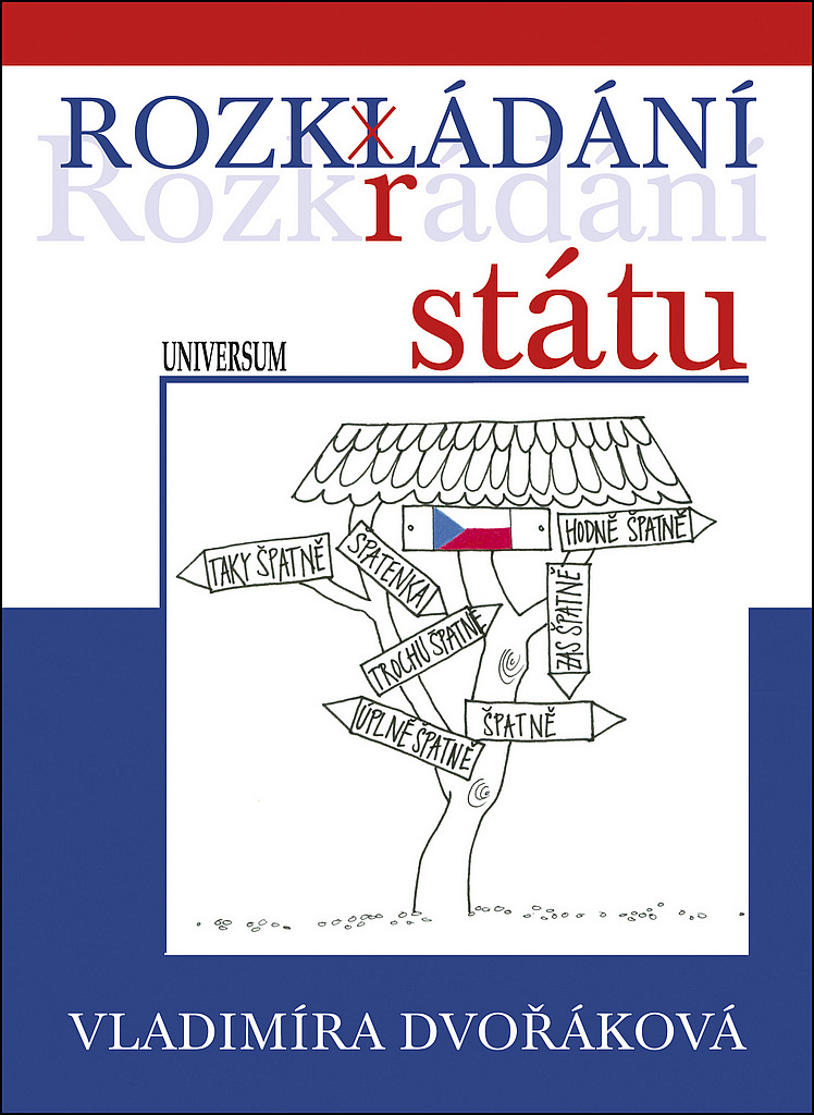 Rozkládání státu