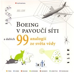 Boeing v pavoučí síti a dalších 99 vědeckých analogií