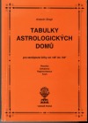 Tabulky astrologických domů pro zeměpisné šířky od +45° do +54°