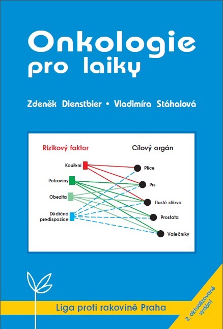 Onkologie pro laiky