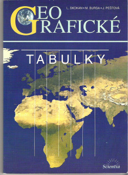 Geografické tabulky