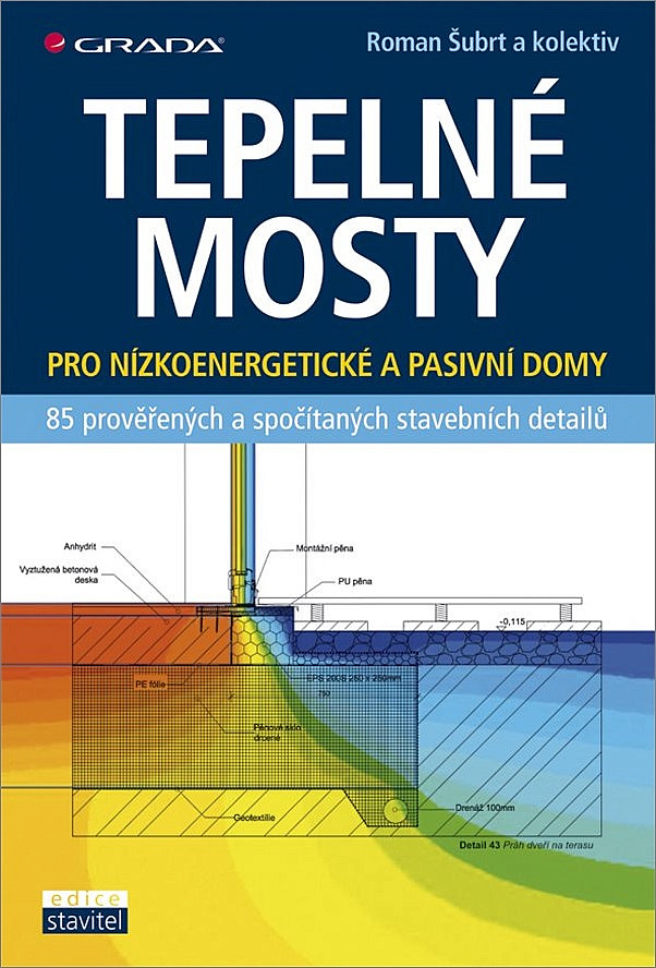 Tepelné mosty