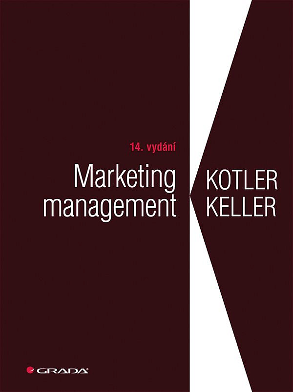 Marketing management