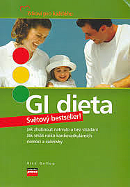 GI dieta