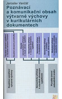 Poznávací a komunikační obsah výtvarné výchovy v kurikulárních dokumentech