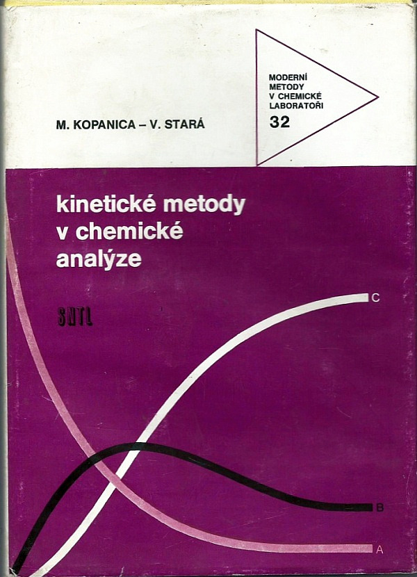 Kinetické metody v chemické analýze