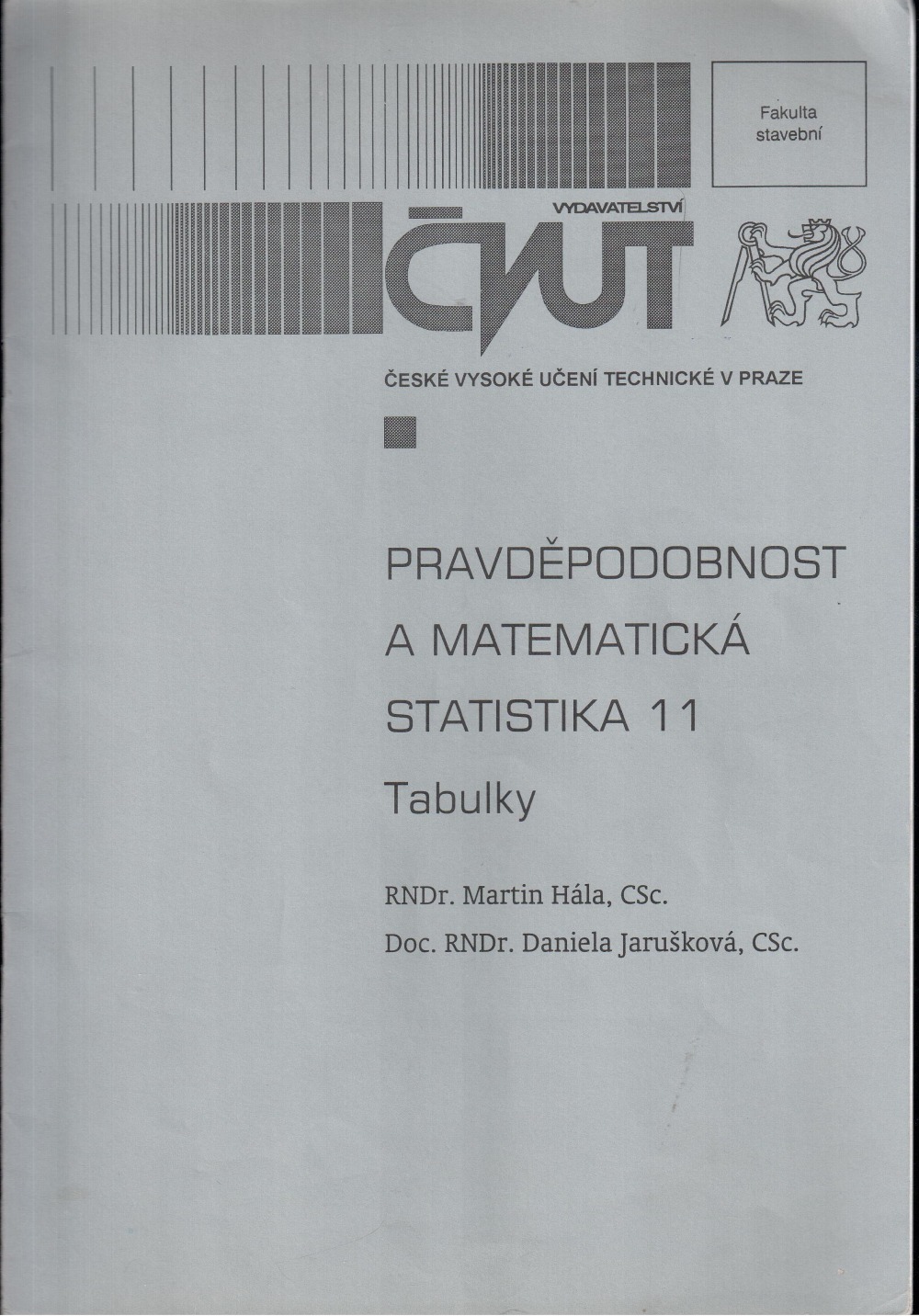 Pravděpodobnost a matematická statistika 11 - tabulky