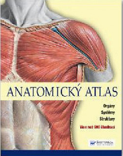 Anatomický atlas