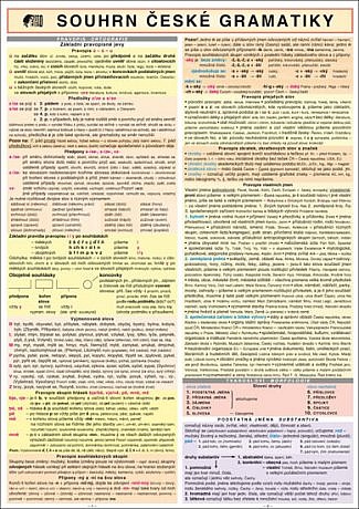 Souhrn české gramatiky A4