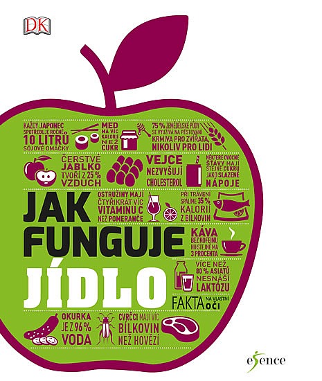 Jak funguje jídlo - Co jíme, když jíme