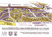 Vize pro Škoda auto a město Mladá Boleslav  ve 3. tisíciletí