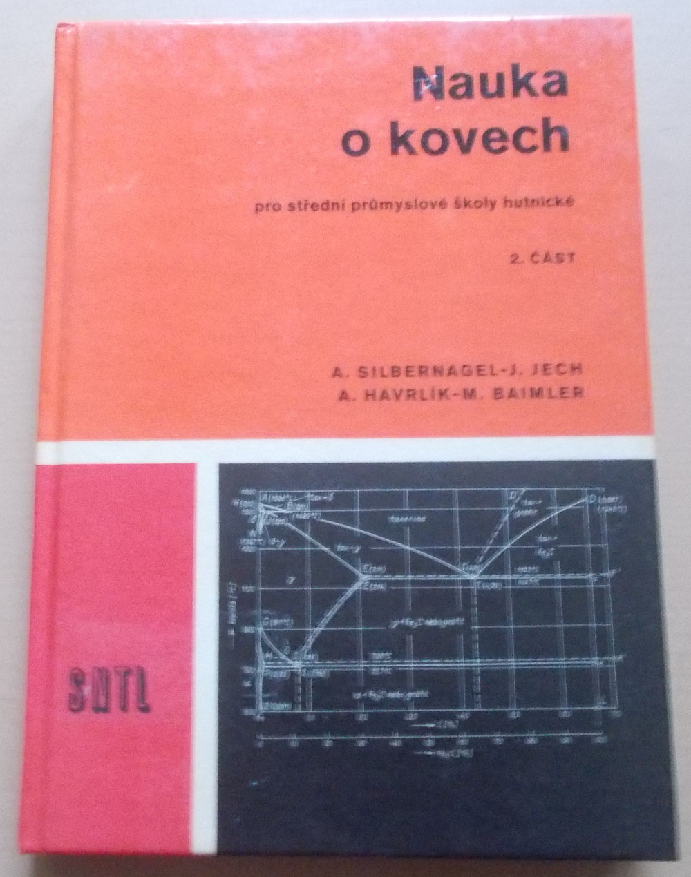 Nauka o kovech pro střední průmyslové školy hutnické - 2. část