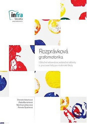 Rozprávková grafomotorika