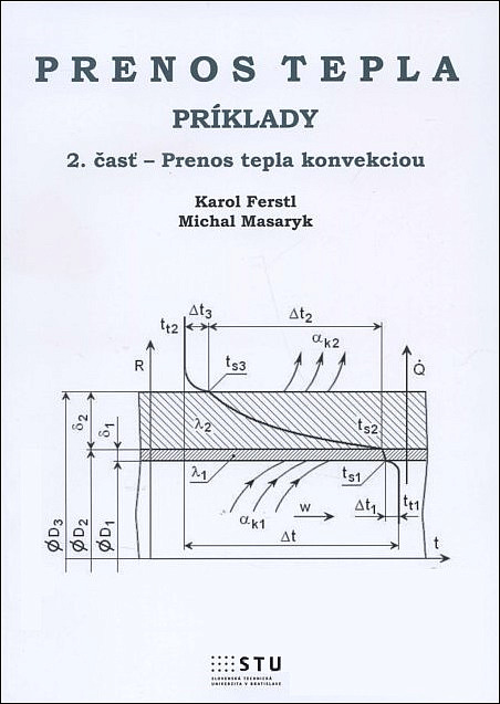 Prenos tepla - Príklady: 2.časť - Prenos tepla konvekciou