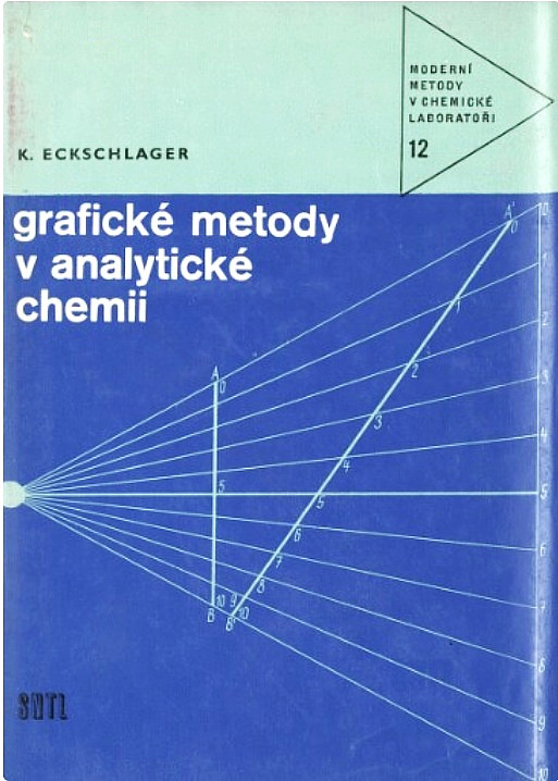 Grafické metody v analytické chemii