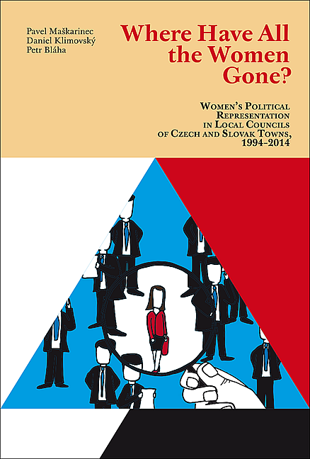 Where Have All The Women Gone?: Women's Political Representation in Local Councils of Czech and Slovak Towns, 1994–2014