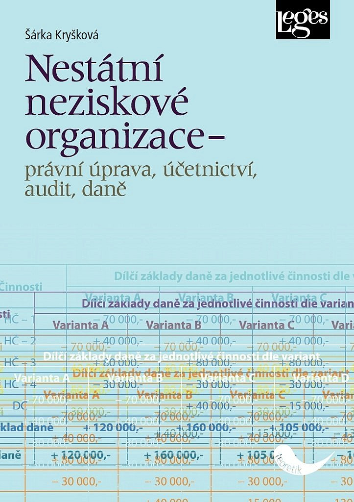 Nestátní neziskové organizace: Právní úprava, účetnictví, audit, daně