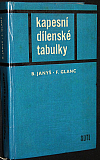 Kapesní dílenské tabulky