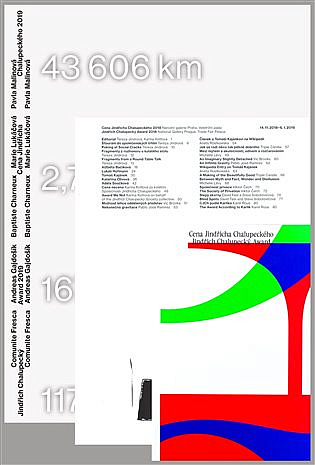 Cena Jindřicha Chalupeckého 2017 – 2019