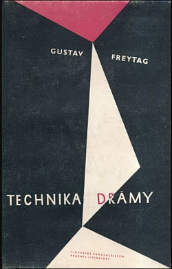 Technika drámy