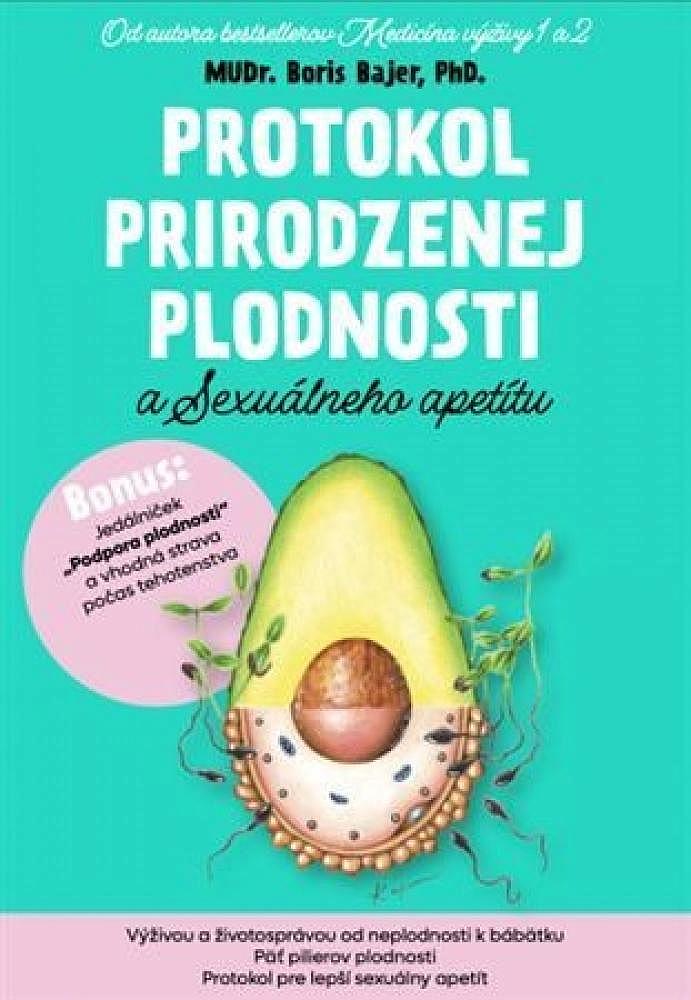 Protokol prirodzenej plodnosti a sexuálneho apetítu