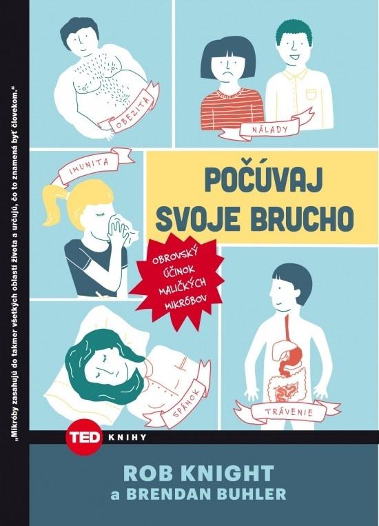 Počúvaj svoje brucho