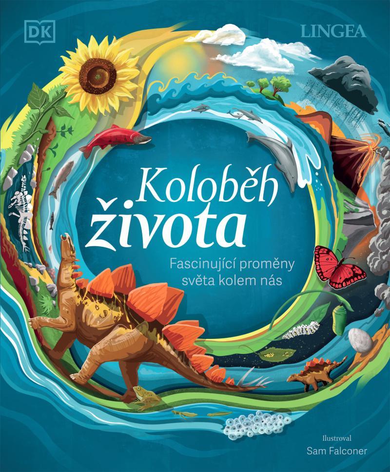 Koloběh života: Fascinující proměny světa kolem nás