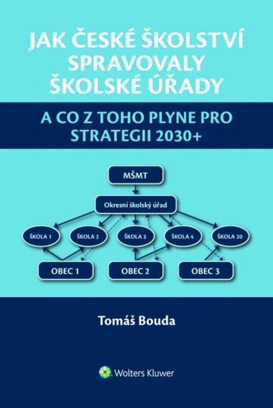 Jak české školství spravovaly školské úřady a co z toho plyne pro Strategii 2030+