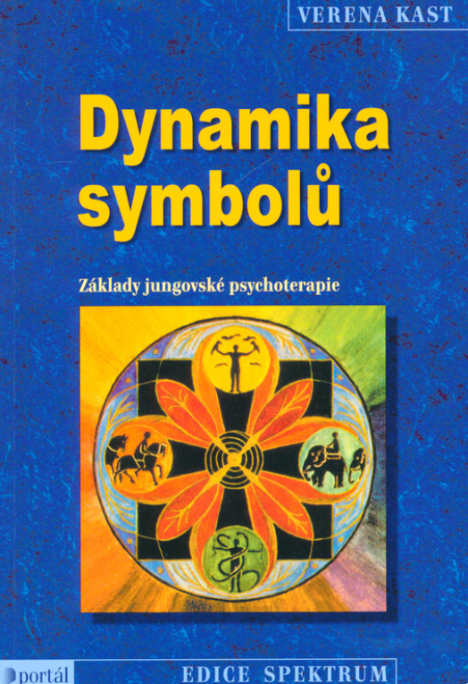 Dynamika symbolů