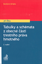 Tabulky a schémata z obecné části trestního práva hmotného