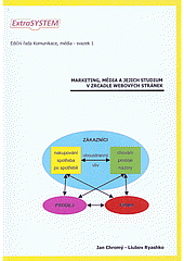 Marketing, média a jejich studium v zrcadle webových stránek