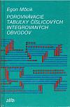 Porovnávacie tabuľky číslicových integrovaných obvodov