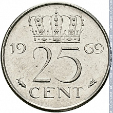 25cent